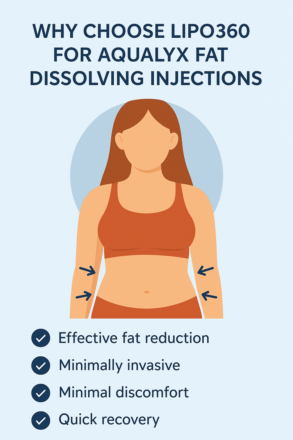 Benefits for Aqualyx West Bridgford on the stomach