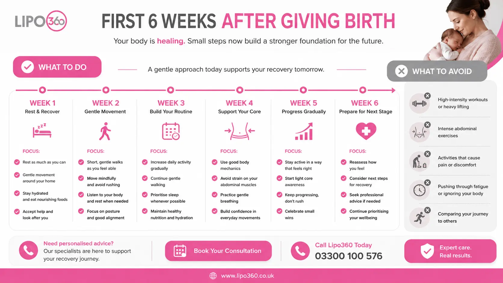 What to Do (and Avoid) in the First 6 Weeks After Giving Birth To Avoid Diastasis Recti 1 First 6 Weeks After Giving Birth To Avoid Diastasis Recti West Bridgford